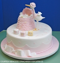 SatinIce Gum Paste - Hvítt 1 kg image